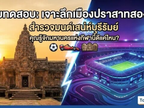 แบบทดสอบ: "เจาะลึกเมืองปราสาทสองยุค สำรวจมนต์เสน่ห์บุรีรัมย์"