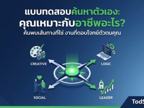 แบบทดสอบค้นหาตัวเอง: "คุณเหมาะกับอาชีพอะไร?"