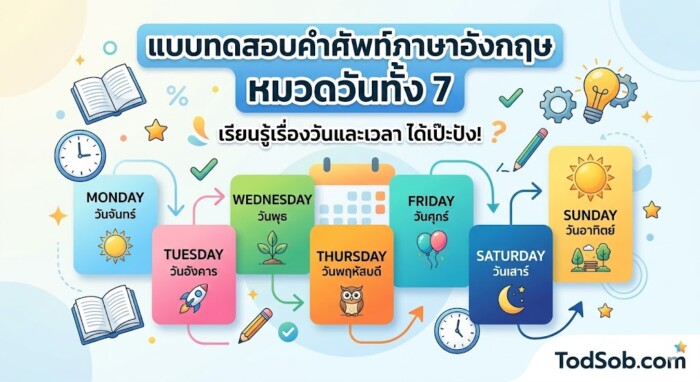 แบบทดสอบคำศัพท์ภาษาอังกฤษ หมวดวันทั้ง 7 (Days of the Week) 15 คำ พร้อมระบบฝึกออกเสียง