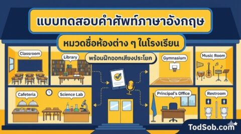 แบบทดสอบคำศัพท์ภาษาอังกฤษ หมวดชื่อห้องต่าง ๆ ในโรงเรียน (Rooms in a School) 15 คำ พร้อมฝึกออกเสียง