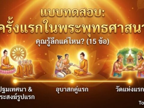 แบบทดสอบ "ครั้งแรกในพระพุทธศาสนา"