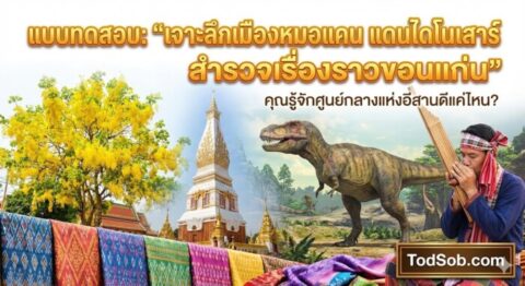 แบบทดสอบ: "เจาะลึกเมืองหมอแคน แดนไดโนเสาร์ สำรวจเรื่องราวขอนแก่น"