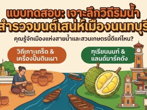 แบบทดสอบ: "เจาะลึกวิถีริมน้ำ สำรวจมนต์เสน่ห์เมืองนนทบุรี" – คุณรู้จักเมืองแห่งสายน้ำและสวนเกษตรนี้ดีแค่ไหน?