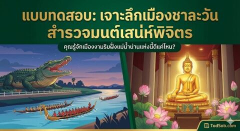 แบบทดสอบ: "เจาะลึกเมืองชาละวัน สำรวจมนต์เสน่ห์พิจิตร"