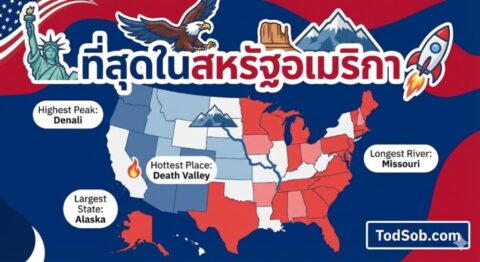 แบบทดสอบ: "ที่สุดในสหรัฐอเมริกา" – คุณรู้จักดินแดนแห่งเสรีภาพดีแค่ไหน?