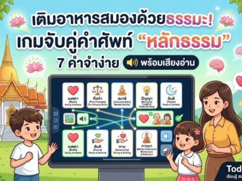เติมอาหารสมองด้วยธรรมะ! เกมจับคู่คำศัพท์ "หลักธรรม" 7 คำจำง่าย พร้อมเสียงอ่าน