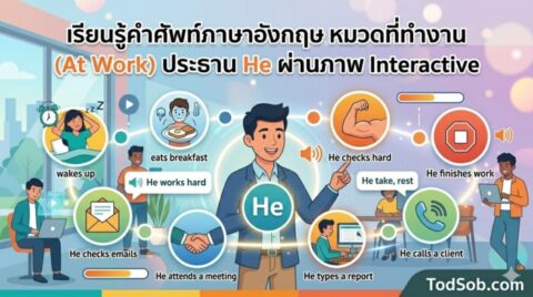 เรียนรู้คำศัพท์ภาษาอังกฤษ หมวดที่ทำงาน (At Work) ประธาน He ผ่านภาพ Interactive