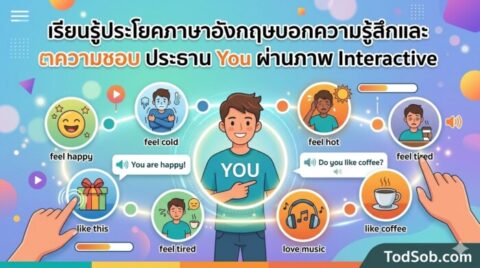 เรียนรู้ประโยคภาษาอังกฤษบอกความรู้สึกและความชอบ ประธาน You ผ่านภาพ Interactive
