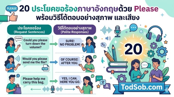 20 ประโยคขอร้องภาษาอังกฤษด้วย Please พร้อมวิธีโต้ตอบอย่างสุภาพ และเสียง