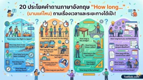 20 ประโยคคำถามภาษาอังกฤษ "How long…" (นานแค่ไหน) ถามเรื่องเวลาและระยะทางได้เป๊ะ!