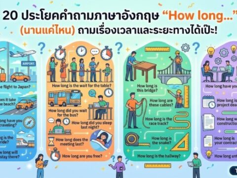 20 ประโยคคำถามภาษาอังกฤษ "How long…" (นานแค่ไหน) ถามเรื่องเวลาและระยะทางได้เป๊ะ!