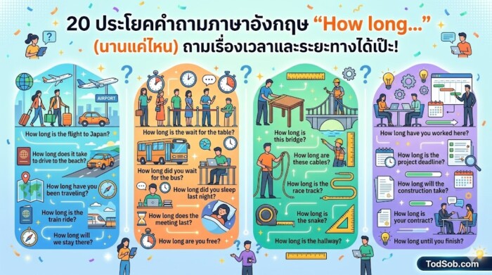 20 ประโยคคำถามภาษาอังกฤษ "How long…" (นานแค่ไหน) ถามเรื่องเวลาและระยะทางได้เป๊ะ!