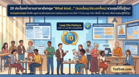 20 ประโยคคำถามภาษาอังกฤษ "What kind…" (แบบไหน/ประเภทไหน) ชวนคุยได้ไม่รู้จบ!