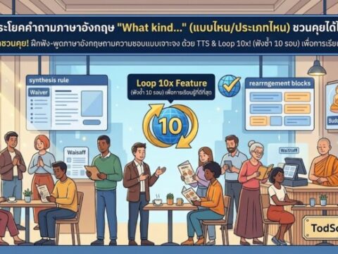 20 ประโยคคำถามภาษาอังกฤษ "What kind…" (แบบไหน/ประเภทไหน) ชวนคุยได้ไม่รู้จบ!