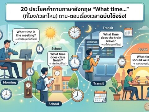 20 ประโยคคำถามภาษาอังกฤษ "What time…" (กี่โมง/เวลาไหน) ถาม-ตอบเรื่องเวลาฉบับใช้จริง!