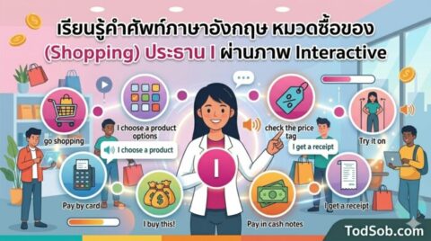เรียนรู้คำศัพท์ภาษาอังกฤษ หมวดซื้อของ (Shopping) ประธาน I ผ่านภาพ Interactive