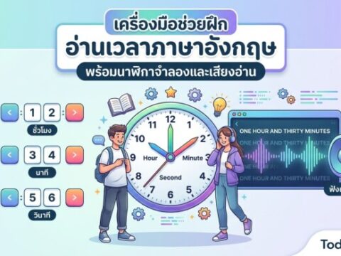 เครื่องมือช่วยฝึก อ่านเวลาภาษาอังกฤษ พร้อมนาฬิกาจำลองและเสียงอ่าน