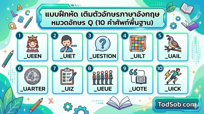แบบฝึกหัด เติมตัวอักษรภาษาอังกฤษ หมวดอักษร Q (10 คำศัพท์พื้นฐาน)