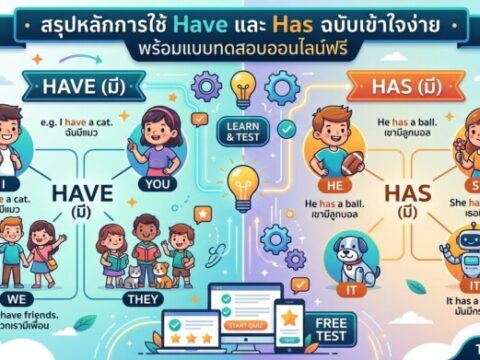 สรุปหลักการใช้ Have และ Has ฉบับเข้าใจง่าย พร้อมแบบทดสอบออนไลน์ฟรี