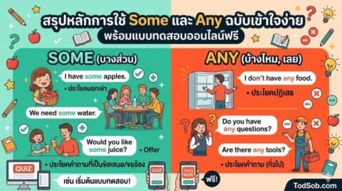 สรุปหลักการใช้ Some และ Any ฉบับเข้าใจง่าย พร้อมแบบทดสอบออนไลน์ฟรี