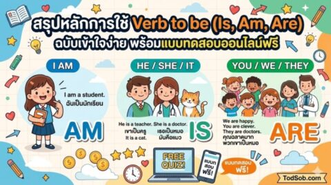 สรุปหลักการใช้ Verb to be (Is, Am, Are) ฉบับเข้าใจง่าย พร้อมแบบทดสอบออนไลน์ฟรี