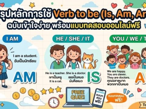 สรุปหลักการใช้ Verb to be (Is, Am, Are) ฉบับเข้าใจง่าย พร้อมแบบทดสอบออนไลน์ฟรี