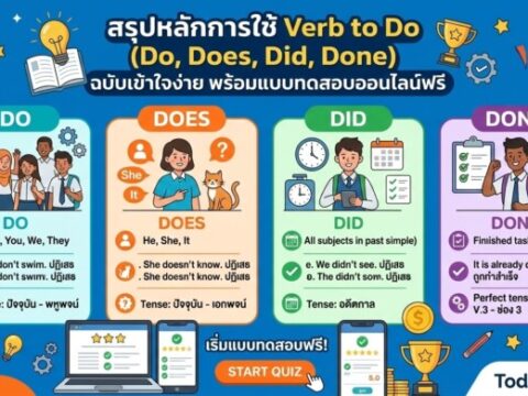 สรุปหลักการใช้ Verb to Do (Do, Does, Did, Done) ฉบับเข้าใจง่าย พร้อมแบบทดสอบออนไลน์ฟรี