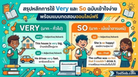 สรุปหลักการใช้ Very และ So ฉบับเข้าใจง่าย พร้อมแบบทดสอบออนไลน์ฟรี
