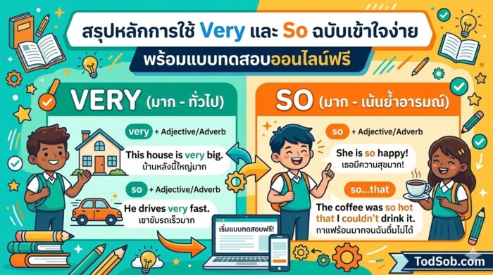 สรุปหลักการใช้ Very และ So ฉบับเข้าใจง่าย พร้อมแบบทดสอบออนไลน์ฟรี