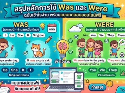 สรุปหลักการใช้ Was และ Were ฉบับเข้าใจง่าย พร้อมแบบทดสอบออนไลน์ฟรี
