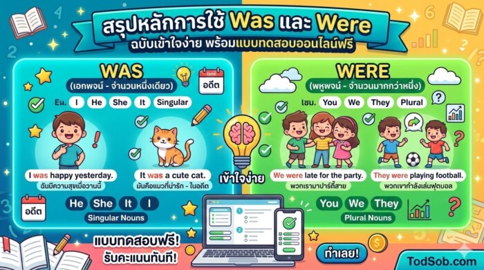 สรุปหลักการใช้ Was และ Were ฉบับเข้าใจง่าย พร้อมแบบทดสอบออนไลน์ฟรี