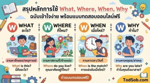สรุปหลักการใช้ What, Where, When, Why ฉบับเข้าใจง่าย พร้อมแบบทดสอบออนไลน์ฟรี