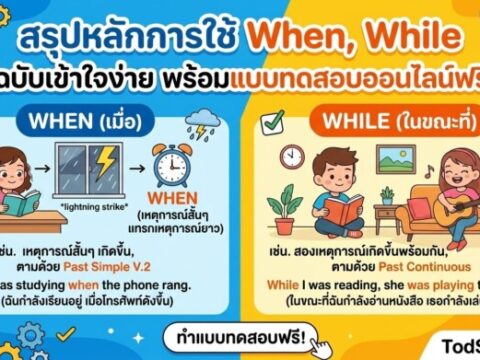 สรุปหลักการใช้ When, While ฉบับเข้าใจง่าย พร้อมแบบทดสอบออนไลน์ฟรี