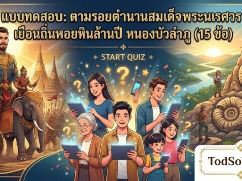 āđāļāļāļāļāļŠāļāļ: āļāļēāļĄāļĢāļāļĒāļāļģāļāļēāļāļŠāļĄāđāļāđāļāļāļĢāļ°āļāđāļĢāļĻāļ§āļĢ āđāļĒāļ·āļāļāļāļīāđāļāļŦāļāļĒāļŦāļīāļāļĨāđāļēāļāļāļĩ āļŦāļāļāļāļāļąāļ§āļĨāļģāļ āļđ (15 āļāđāļ)