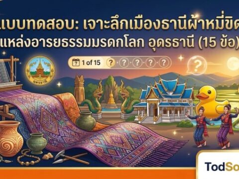 āđāļāļāļāļāļŠāļāļ: āđāļāļēāļ°āļĨāļķāļāđāļĄāļ·āļāļāļāļēāļāļĩāļāđāļēāļŦāļĄāļĩāđāļāļīāļ āđāļŦāļĨāđāļāļāļēāļĢāļĒāļāļĢāļĢāļĄāļĄāļĢāļāļāđāļĨāļ āļāļļāļāļĢāļāļēāļāļĩ (15 āļāđāļ)